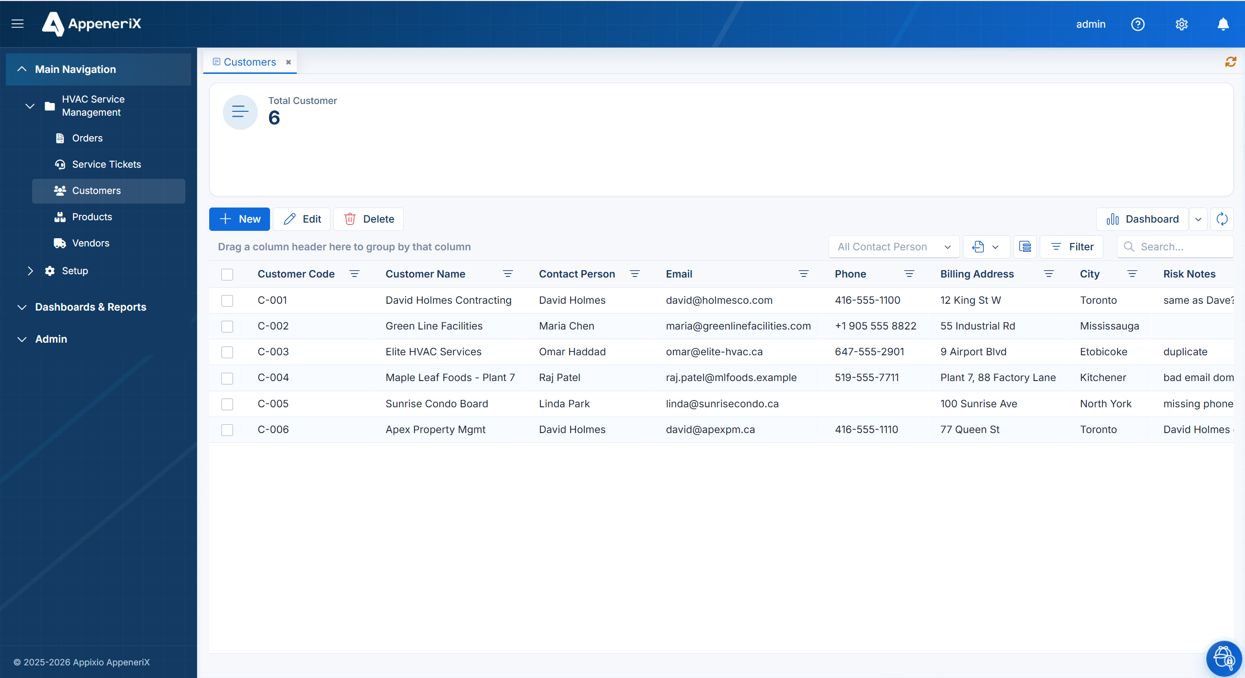 The same customers in AppeneriX, de-duplicated to six clean records (C-001 to C-006) with a Risk Notes column flagging duplicates, bad email domains and missing fields