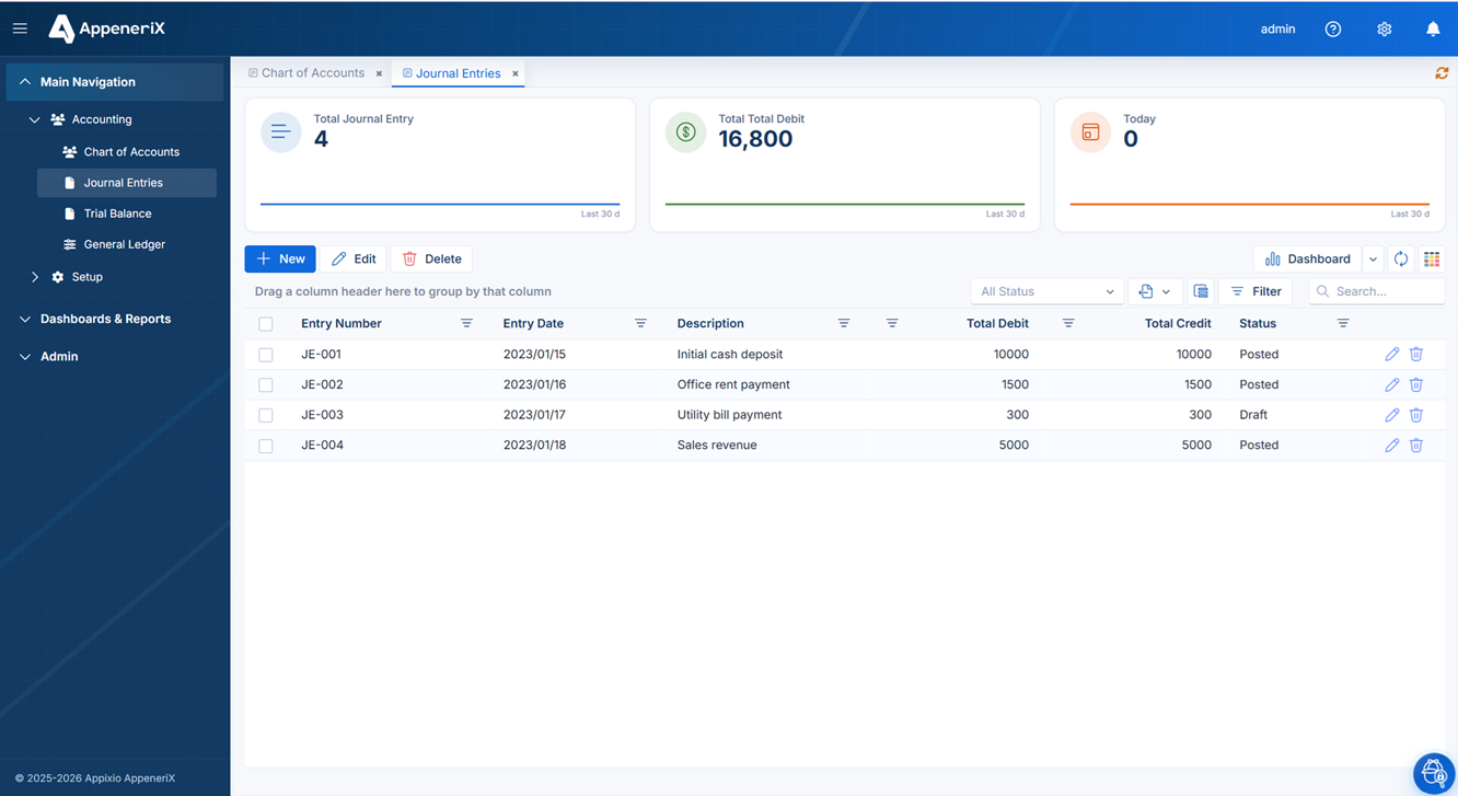AppeneriX Journal Entries page on a desktop screen, with sidebar navigation, KPI tiles, and the entries grid