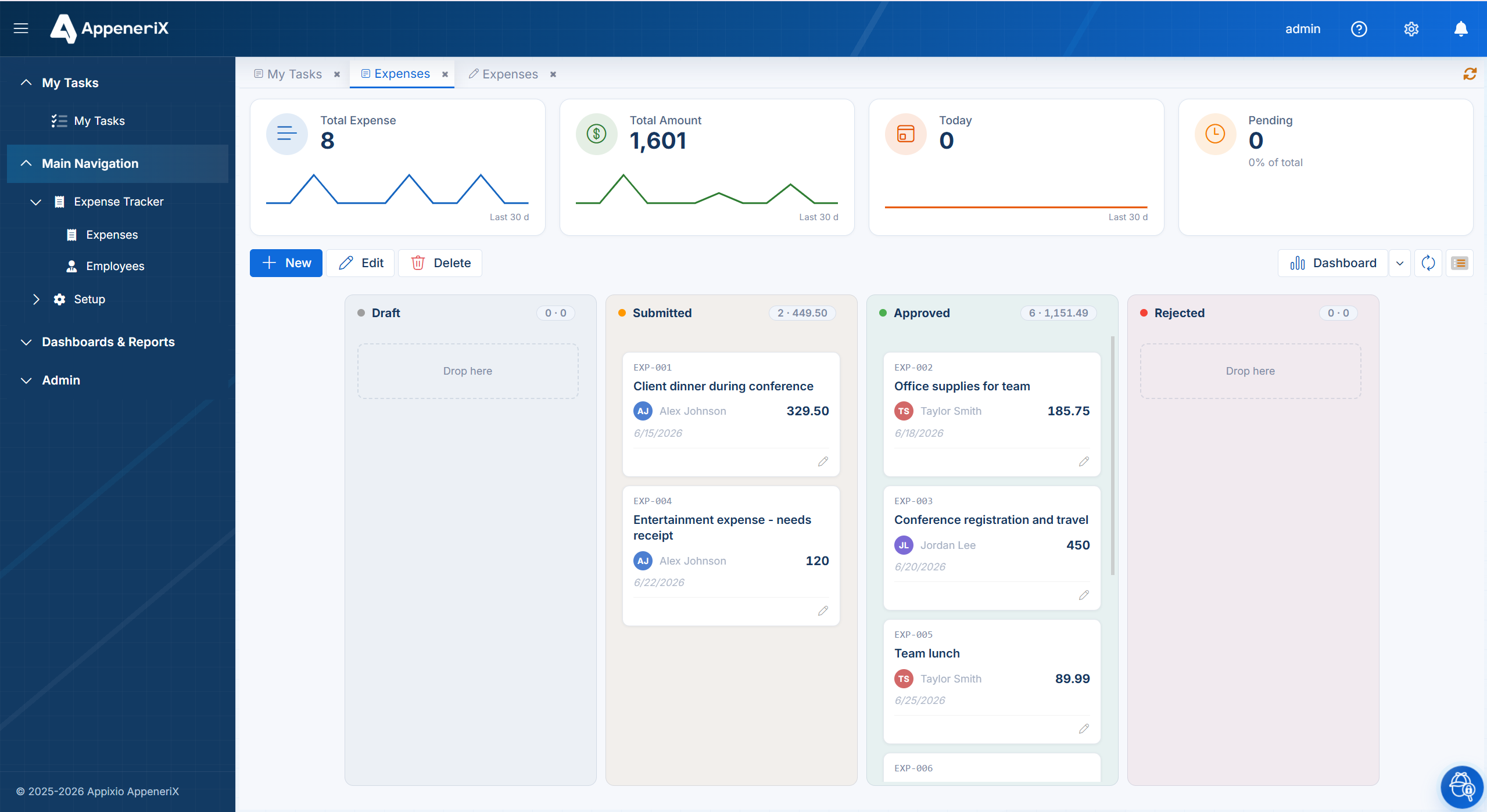 Expense records shown as a Kanban board with Draft, Submitted, Approved, and Rejected columns