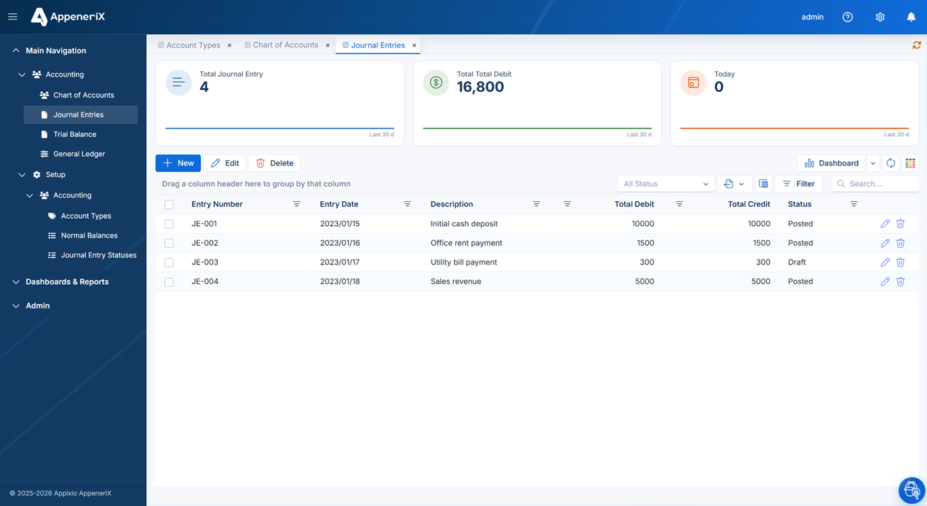 AppeneriX Journal Entries page showing multiple open records as tabs (Account Types, Chart of Accounts, Journal Entries) with live KPI tiles above the grid
